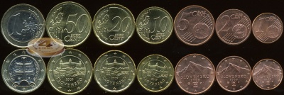 Словакия. Набор евро (7 монет. 1 биметалл) 2009