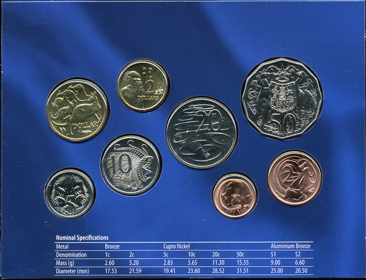 Австралия.  Официальный набор 2006 (8 монет)
