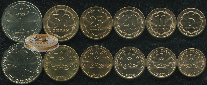 Таджикистан. Набор №1 (6 монет) 2001-06