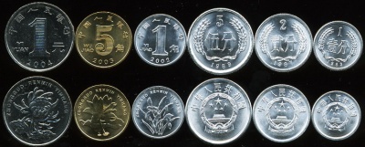 Китай. Набор №1 (6 монет) 1983-2013