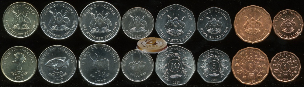 Уганда. Набор №5 (8 монет) 1987-2008
